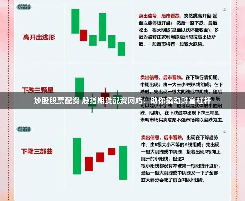 炒股股票配资 股指期货配资网站：助你撬动财富杠杆