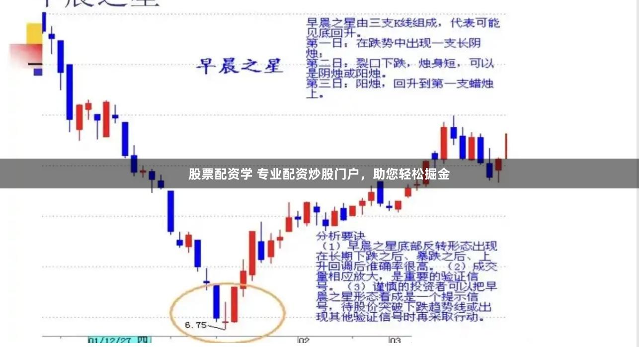 股票配资学 专业配资炒股门户，助您轻松掘金