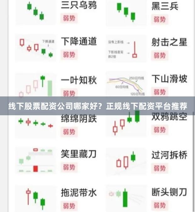 线下股票配资公司哪家好?正规线下配资平台推荐