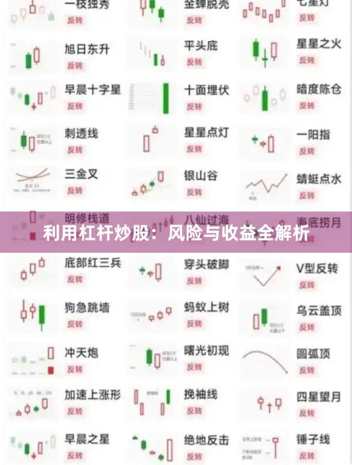 利用杠杆炒股：风险与收益全解析