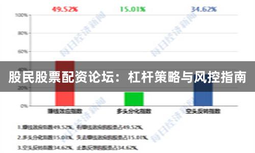 股民股票配资论坛：杠杆策略与风控指南