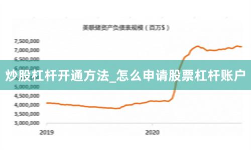 炒股杠杆开通方法_怎么申请股票杠杆账户