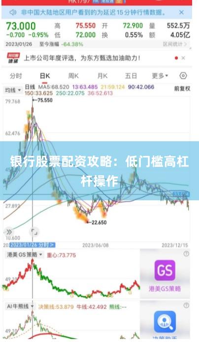 银行股票配资攻略：低门槛高杠杆操作